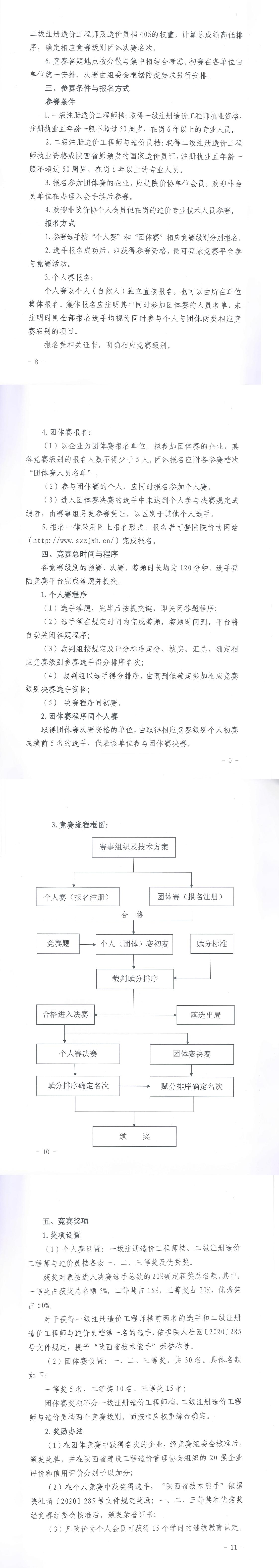 安博官网（中国）,工程造价,造价